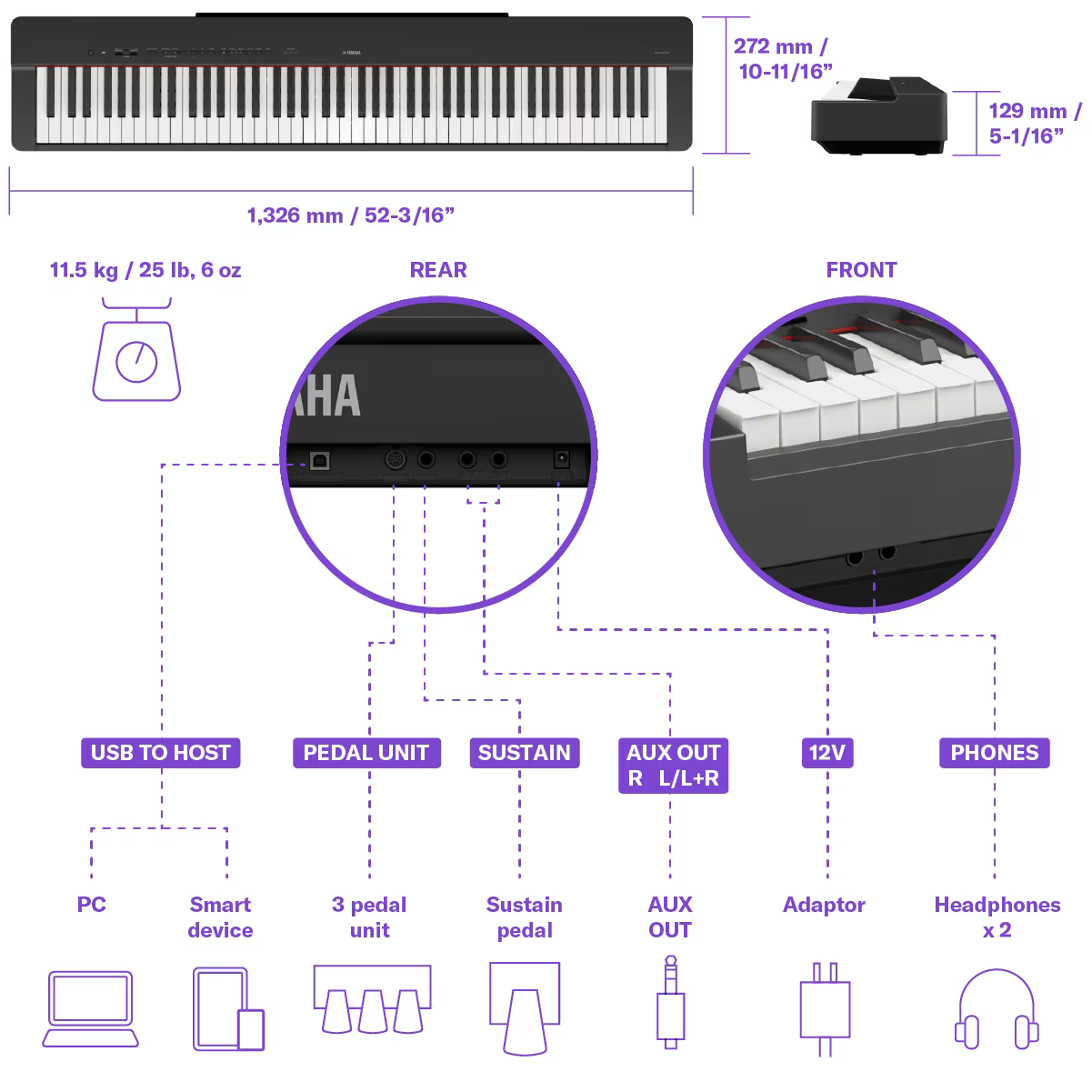 خروجی های پیانو دیجیتال P225 در یاماها پلاس - www.yamahaplus.com